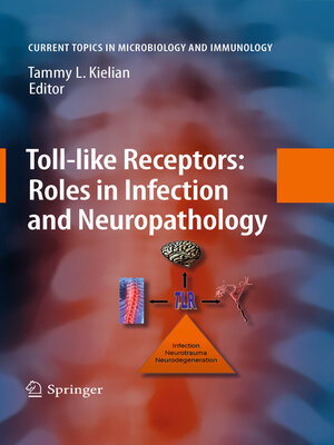 cover image of Toll-like Receptors